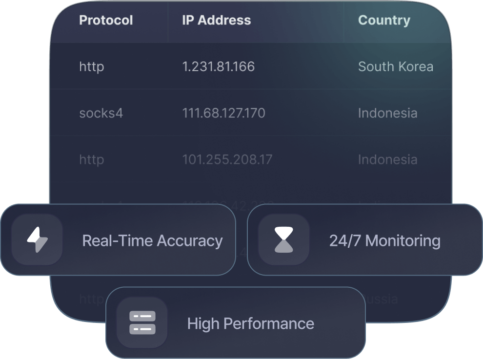 Free Pakistan proxy collection and verification illustration