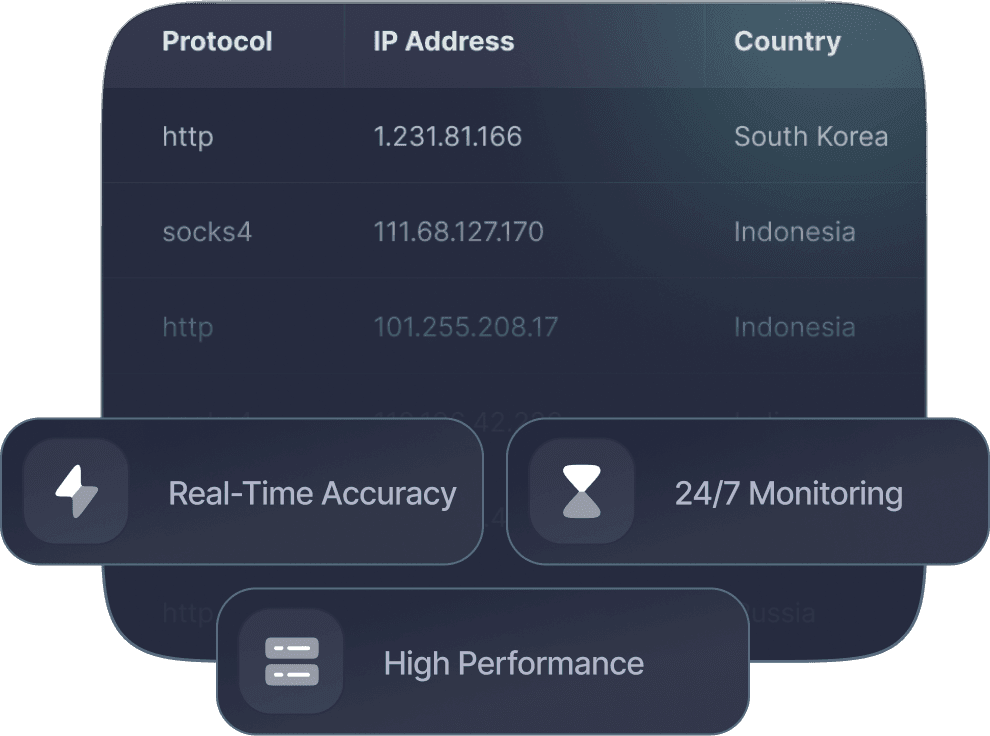 Free Kazakhstan proxy collection and verification illustration